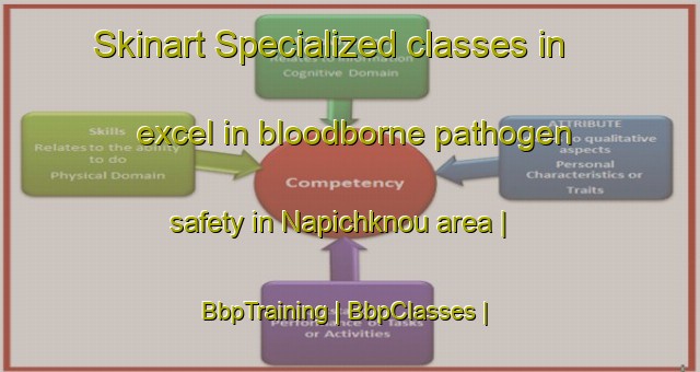 Skinart Specialized classes in excel in bloodborne pathogen safety in Napichknou area | BbpTraining | BbpClasses | SkinartTraining-Georgia